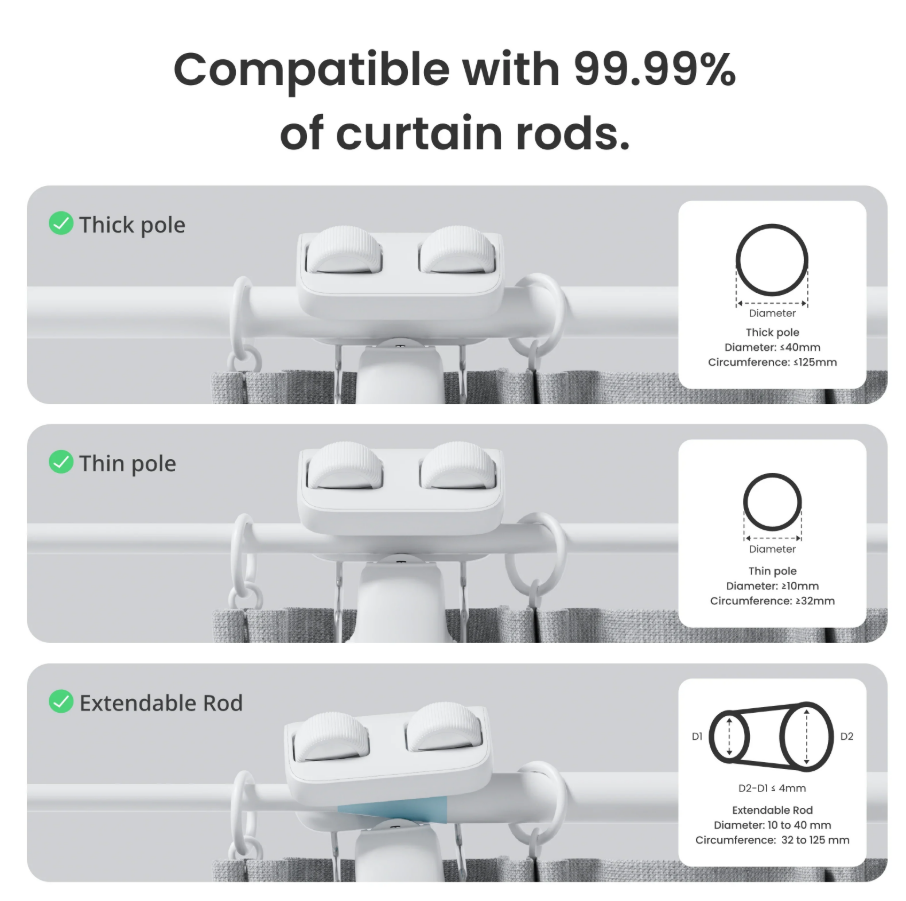 SwitchBot Curtain 3 Rod Type 1